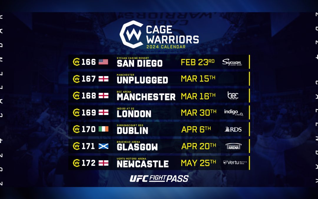 Cage Warriors Announce Initial Dates for 2024 Cage Warriors