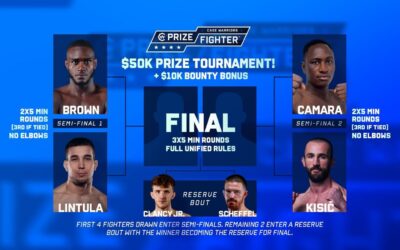 Welterweight PrizeFighter Brackets Confirmed!